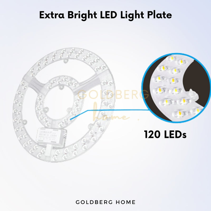 ExtraBright_LightPlate_Goldberghome