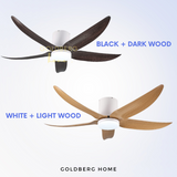 Bestar_Vito5_CeilingFan_Goldberghome