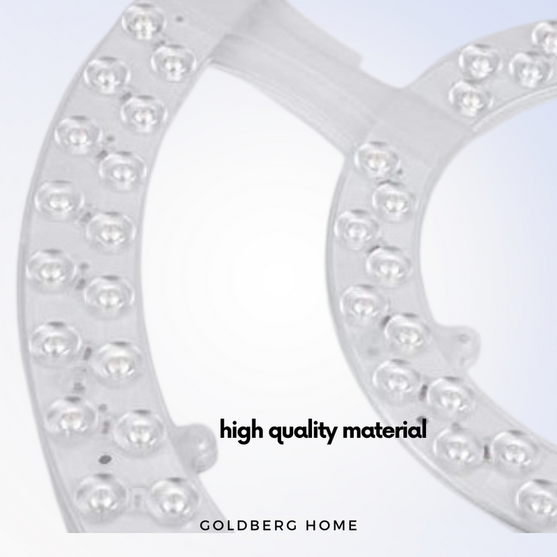 Extra Bright 36W 3 Tones LED Light Plate Goldberg Home SG