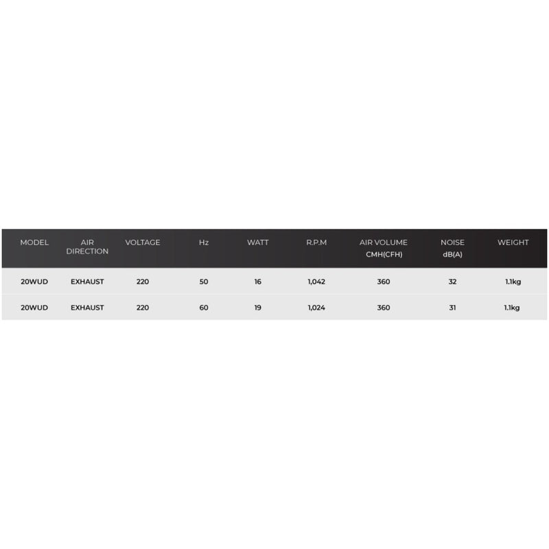 KDK 15 / 20 WUD Exhaust Fan Goldberg Home SG