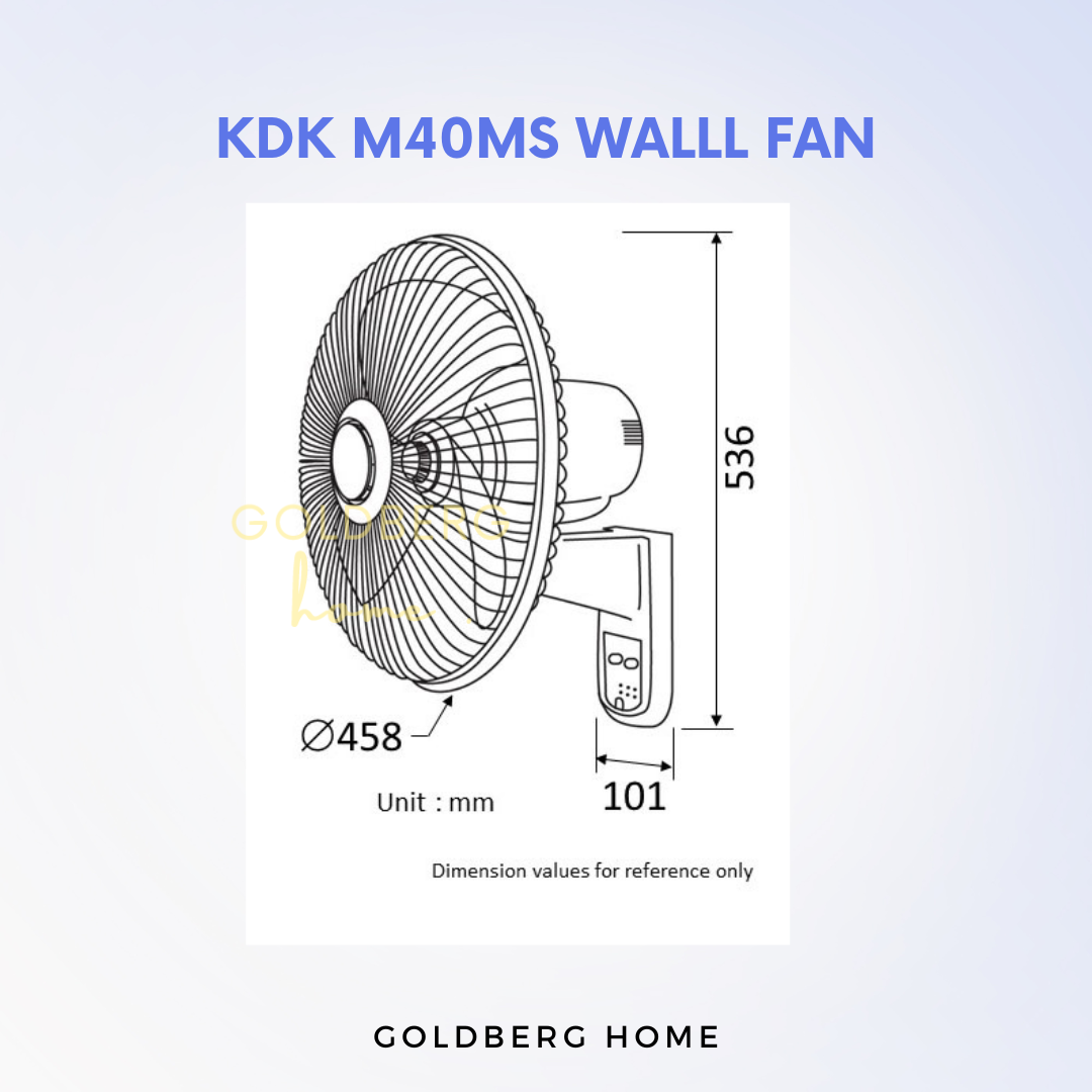 Technical specs for KDK M40MS: 40cm blade diameter, 57.5W power, and air filter with Super Alleru-buster.