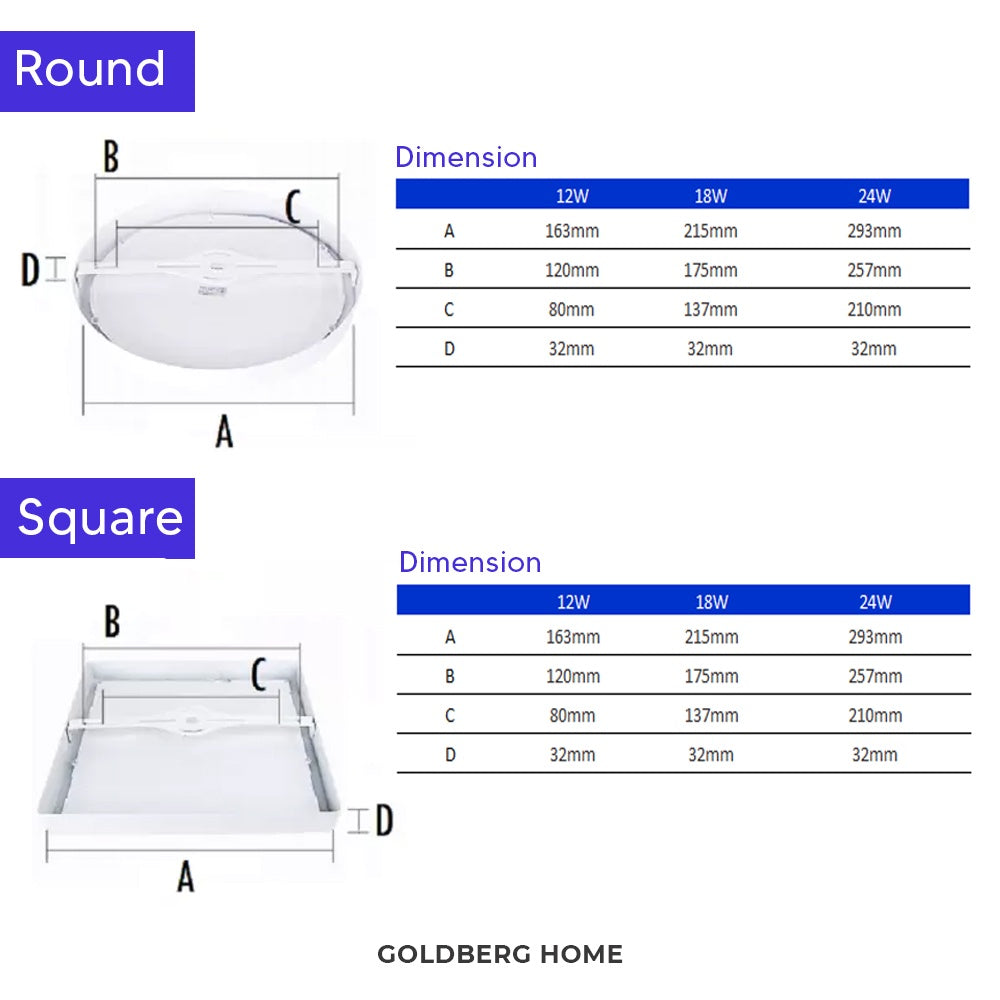 Premium Luz selection guide: Round vs Square and 12W/18W/24W options. Goldberg Home Singapore technical specs.